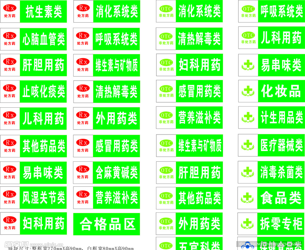 处方药牌 非处方药牌 药品区位