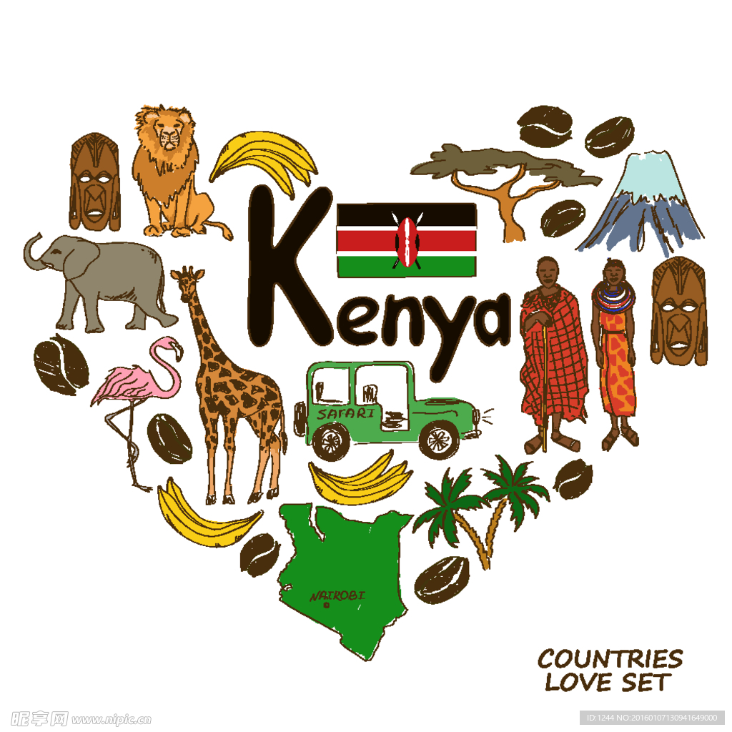 肯尼亚国家元素