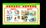 幼儿园展板