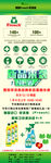 清洁用品海报