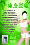 益瘦减肥胶囊瘦身原理