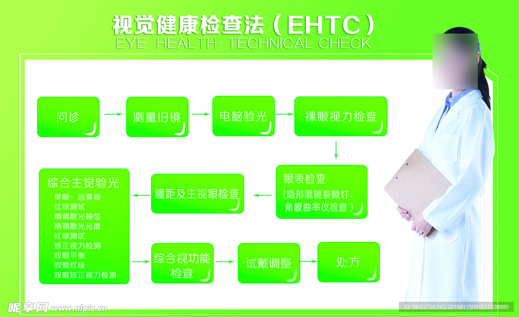 视觉健康检验法