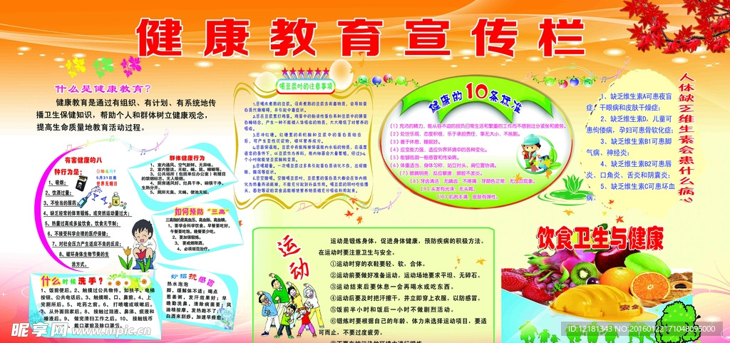 健康教育宣传栏