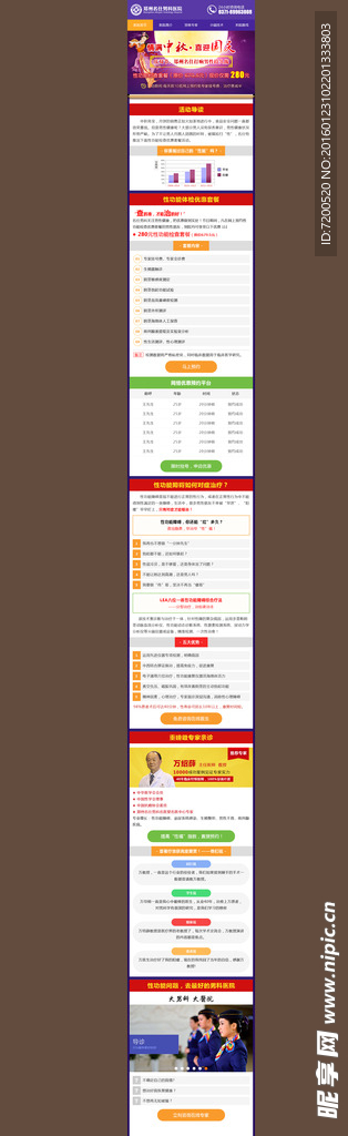 中秋性功能障碍