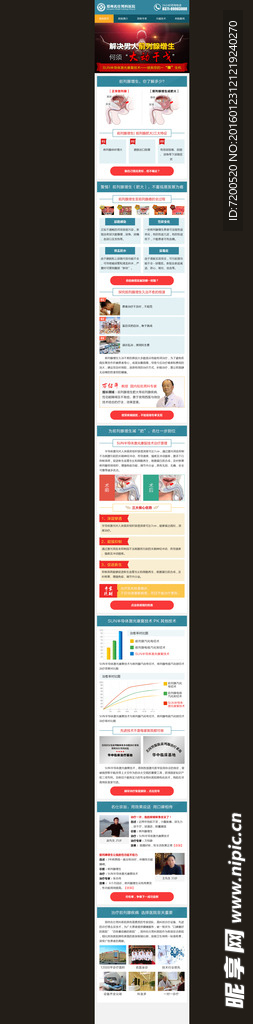 前列腺增生WAP专题