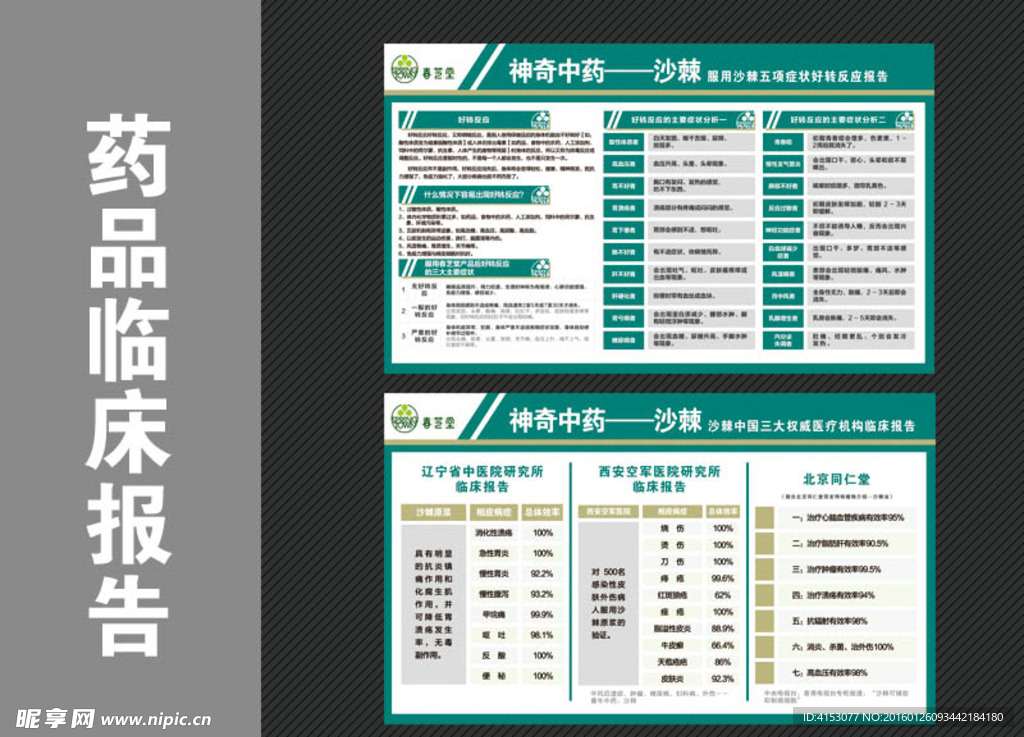 春芝堂药品报告