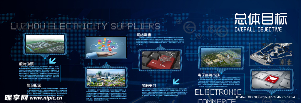 智慧总体规划数字背景贴图