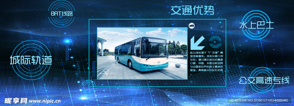 交通规划展区贴图