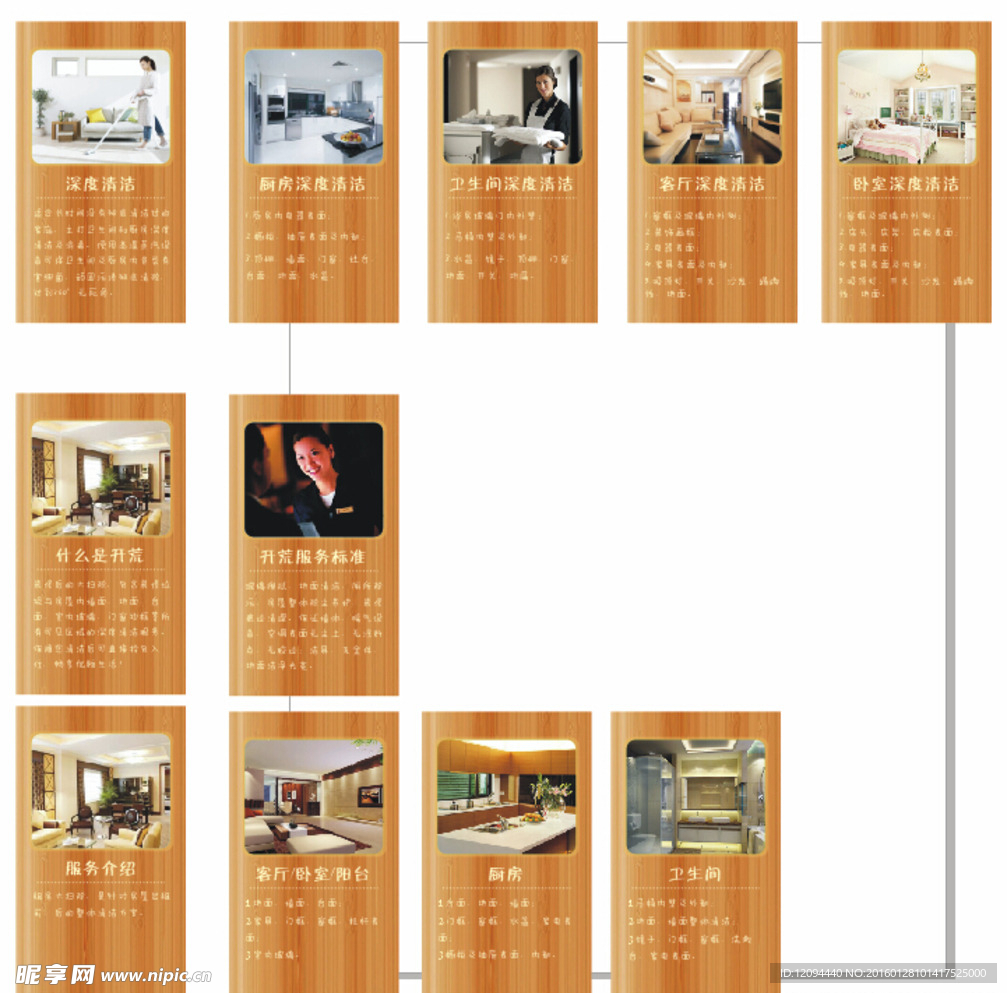 家政界面展示图