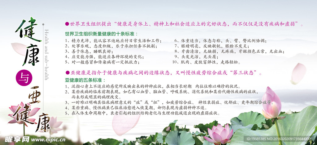 健康主题之健康与亚健康灯箱展板