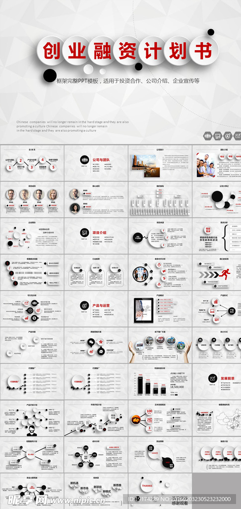 创业融资计划书PPT（框架内容