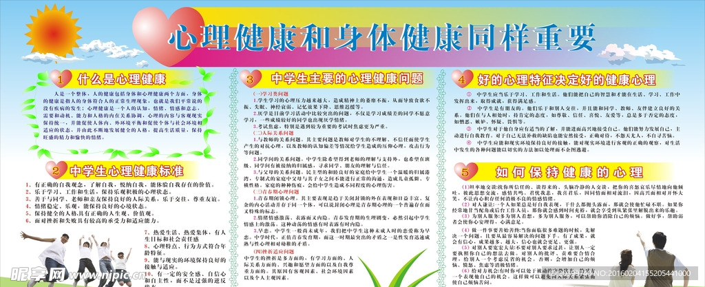 青少年心理健康宣传栏
