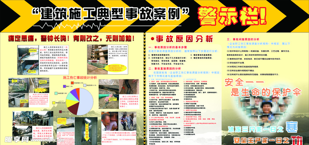 建筑施工典型事故案例