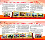 国家示范校建设大事记