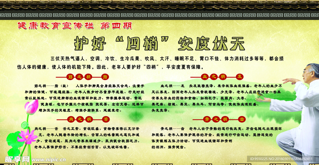 健康教育宣传栏