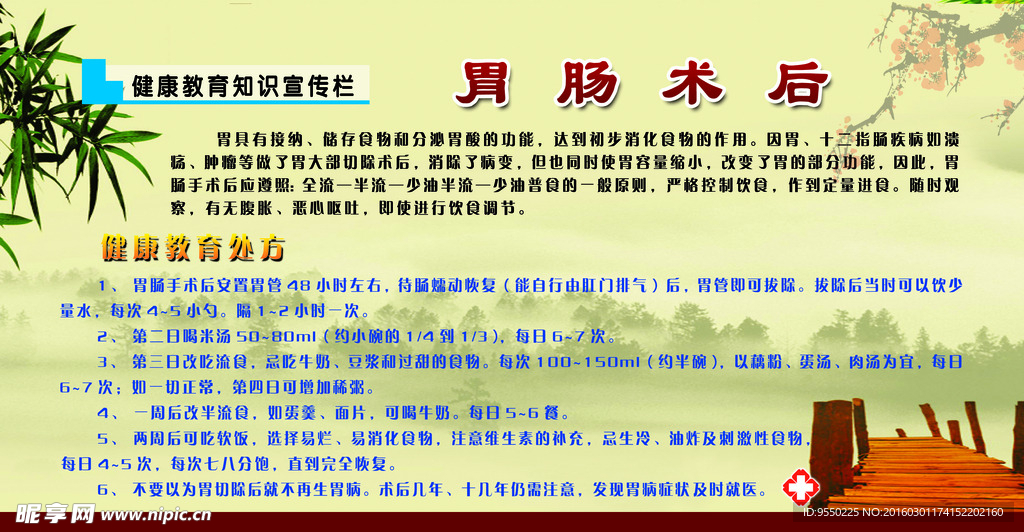健康知识 宣传栏胃肠术后
