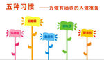 五种习惯