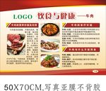 饮食与健康—牛肉