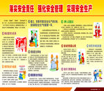 安全责任 强化管理 安全生产