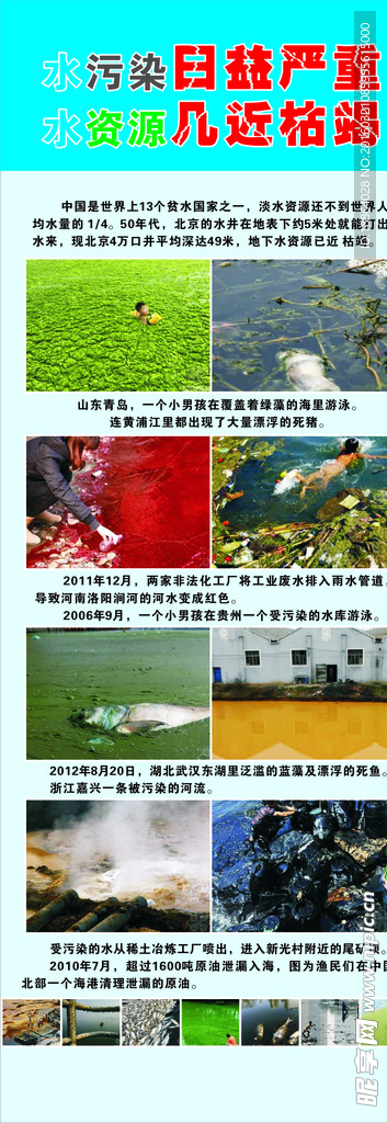 水污染 展架