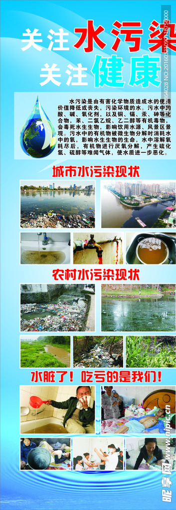 水污染 展架