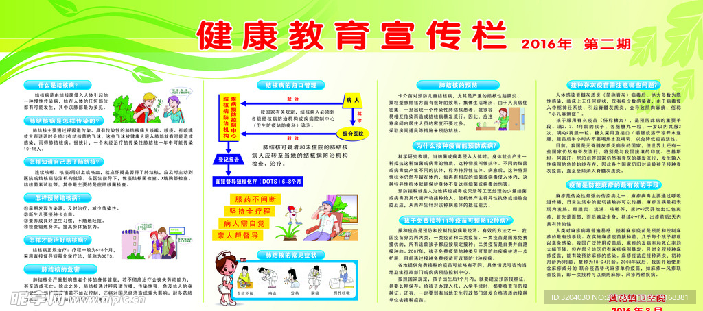 健康教育宣传栏