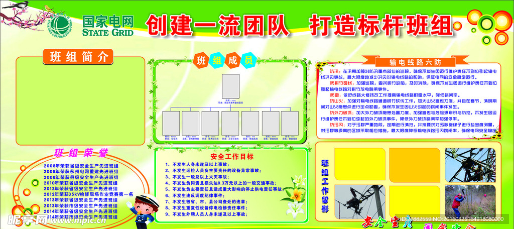 电力局输电组班组简介