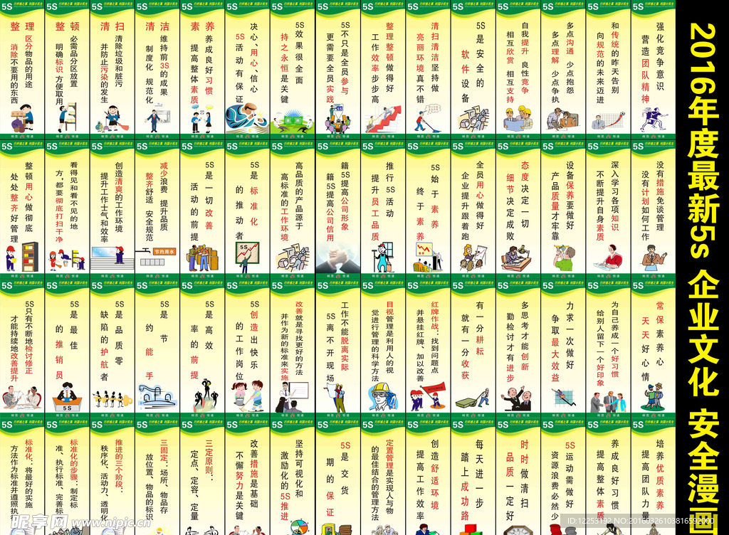 企业文化5S