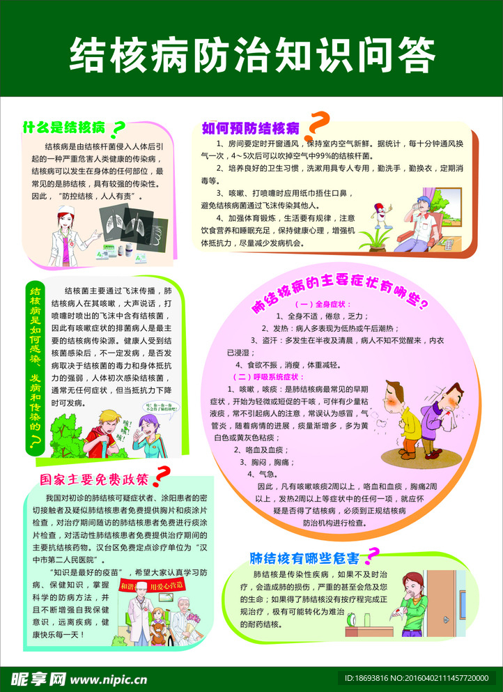 结核病防治知识问答