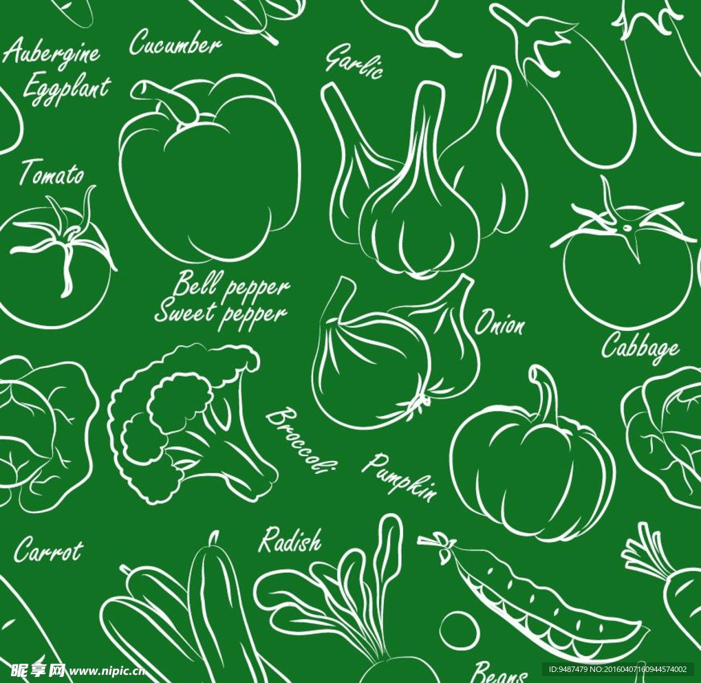 蔬菜底纹
