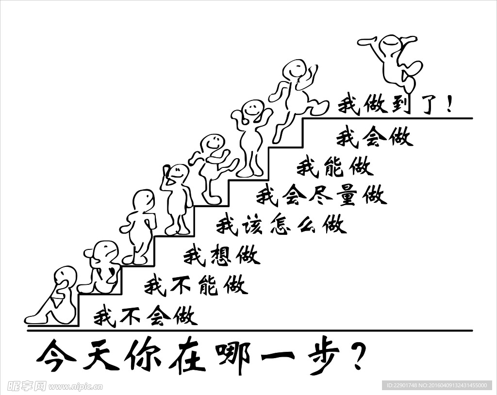 今天你在哪一步