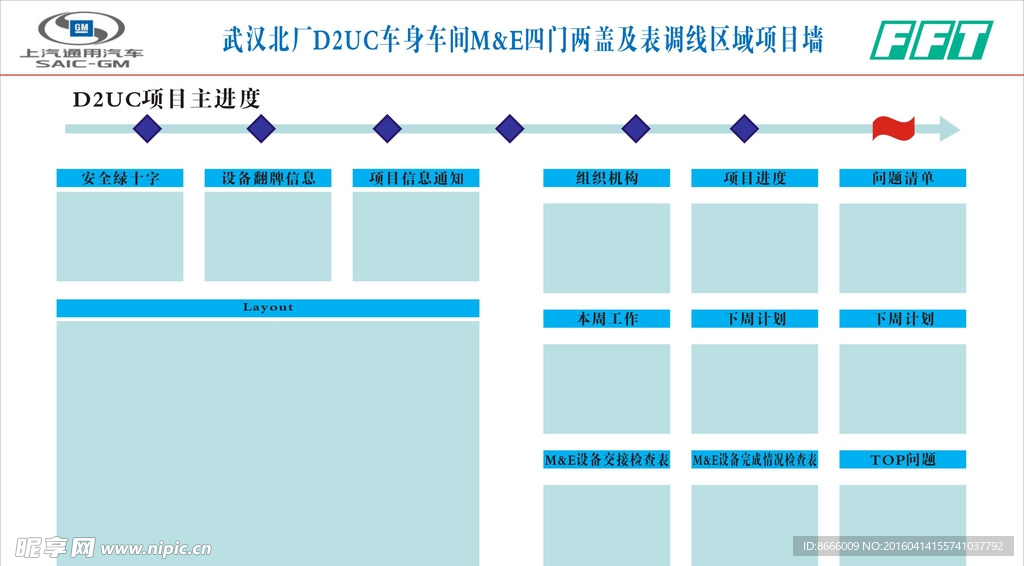 上海通用汽车  项目墙