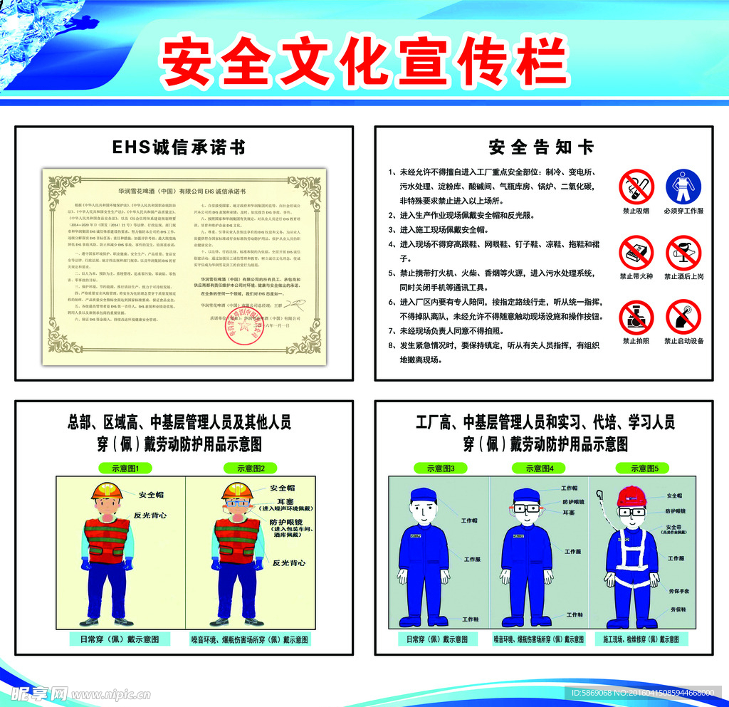 安全文化宣传栏