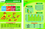 复合饲料宣传单