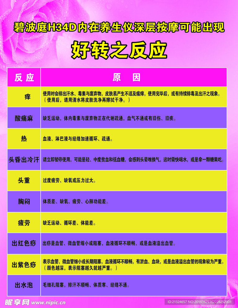 碧波庭H34D内在养生