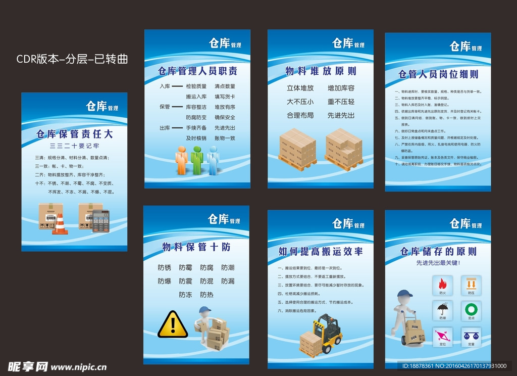 仓储物流管理展板