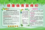 健康教育宣传栏