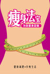 瘦身法宝减肥药包装海报设计