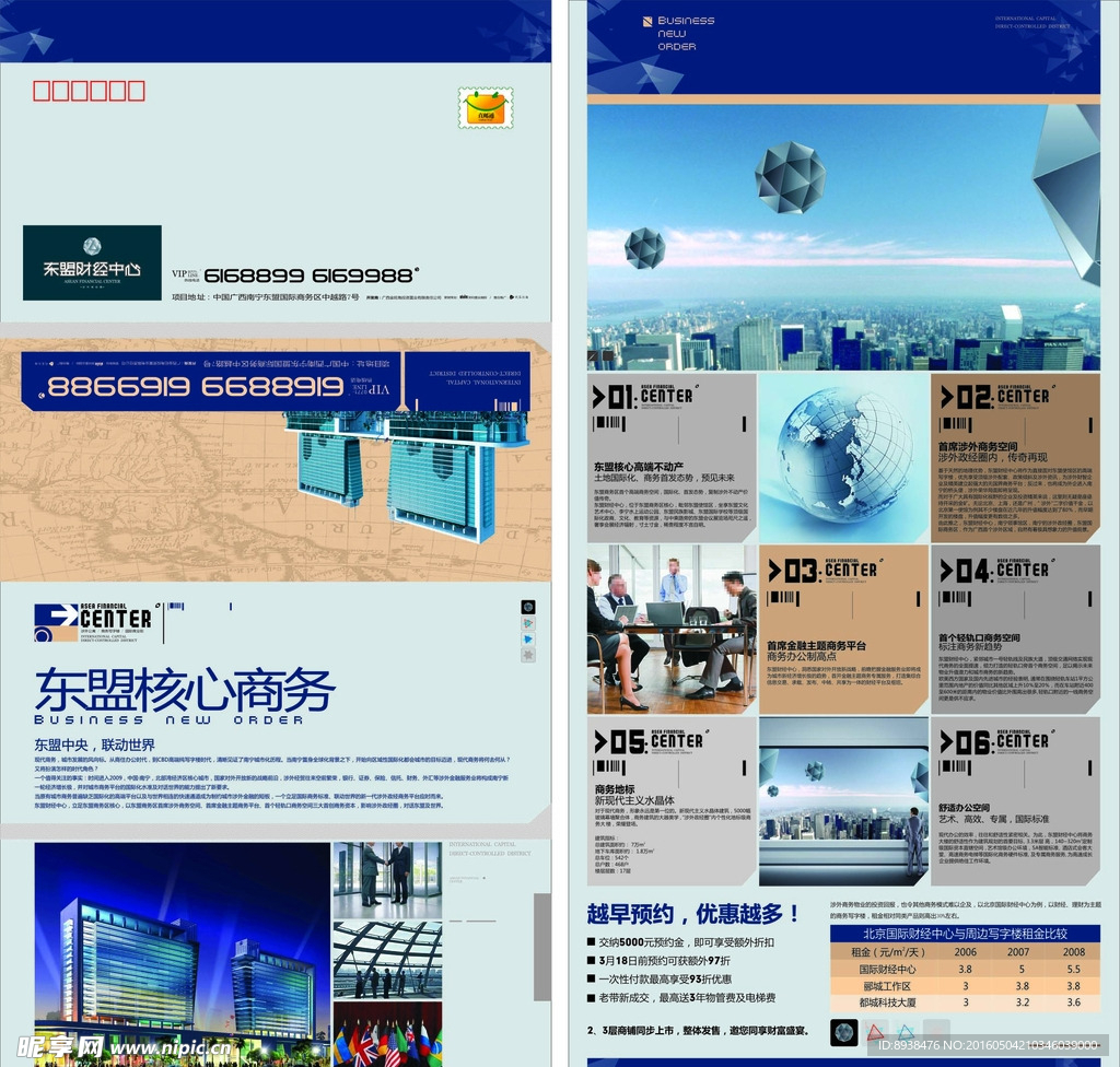 商业地产画册