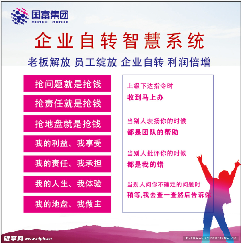 企业自传智慧系统