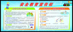安全教育宣传栏