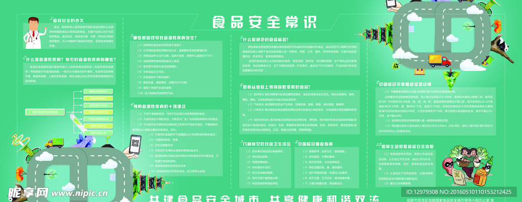 创建卫生安全城市