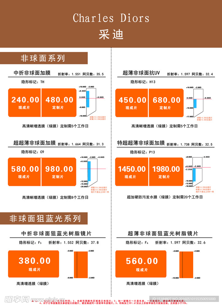 价目表 采迪 眼镜