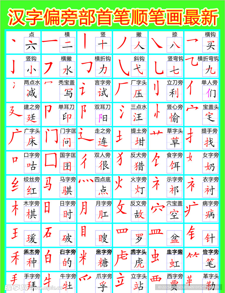 最新汉字偏旁部首