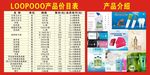 LOOOPOOO好老婆价目表