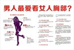 男人最爱看女人胸部