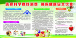 选择科学理性消费 确保健康安全