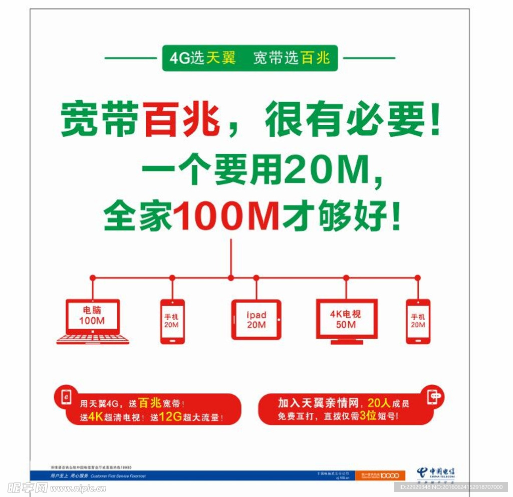 电信百兆很有必要