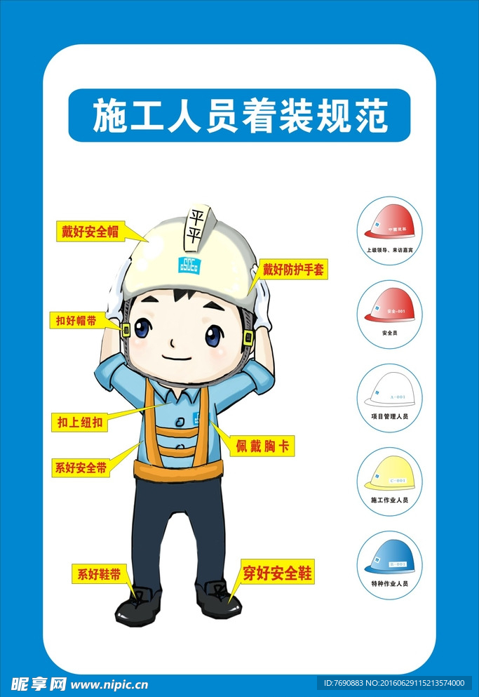 工地仪容着装规范