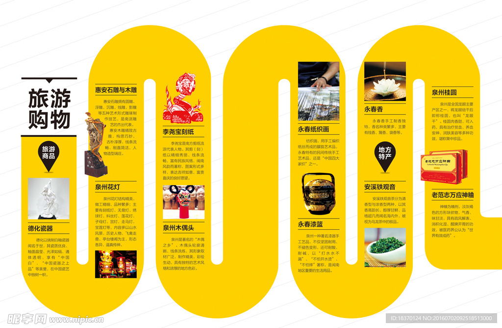 旅游购物 通道